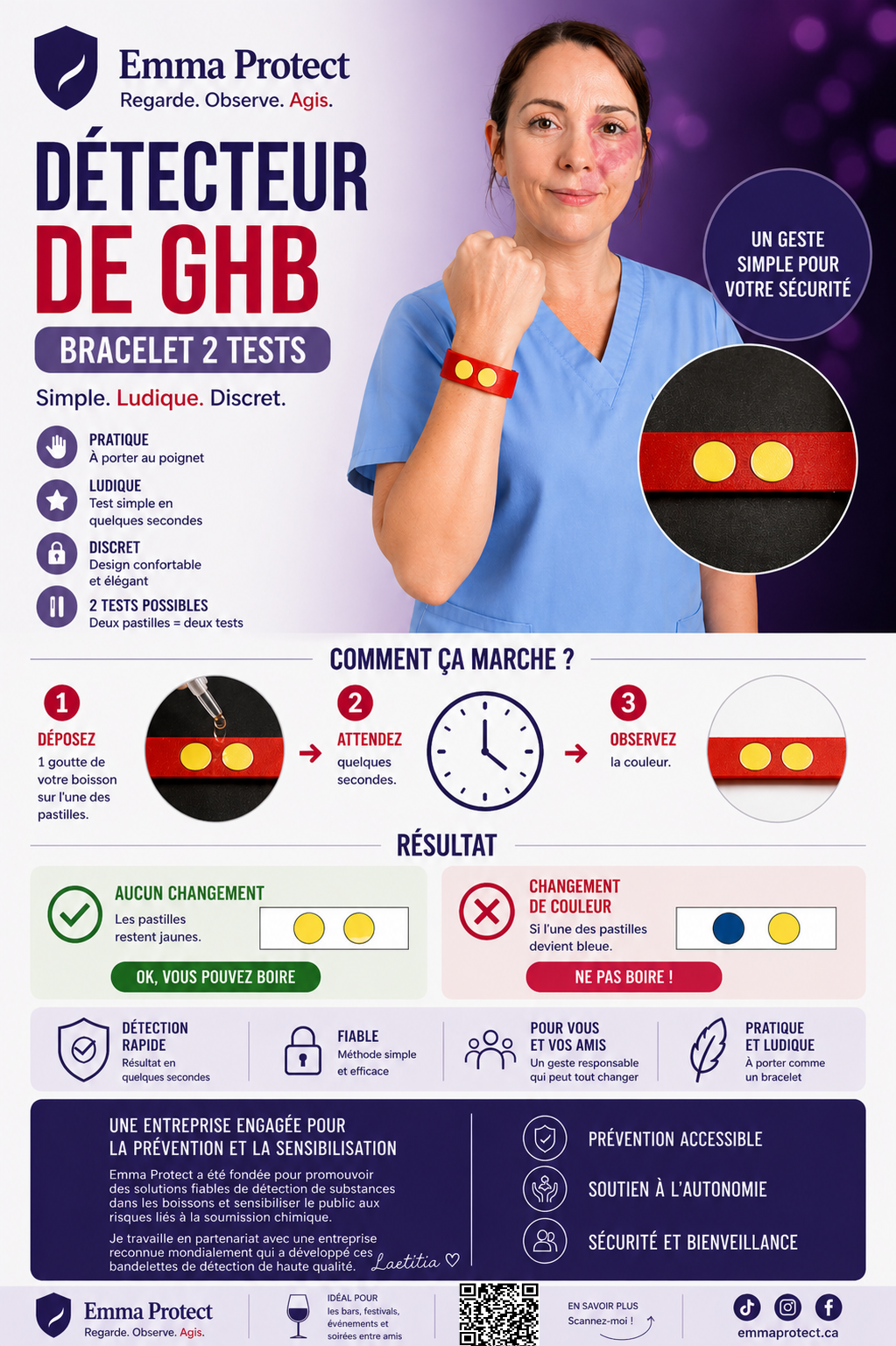 Bracelets détecteurs de GHB (2 bracelets – 4 tests) | Tests boisson discret | Sécurité soirée | Emma Protect