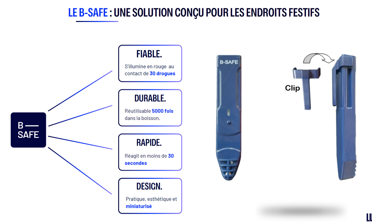B-SAFE détecteur de drogues dans les boissons – solution rapide, fiable et réutilisable pour les lieux festifs